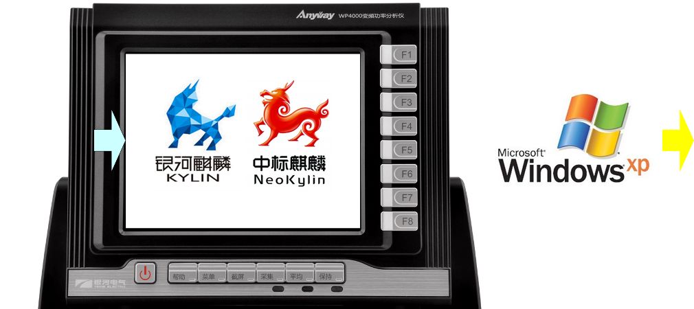 XP系統(tǒng)停止服務(wù),WP4000推出麒麟版！