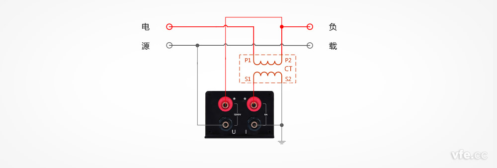 DP800數(shù)字功率計用于電壓直測、電流用互感器單相雙線系統(tǒng)測量接線圖