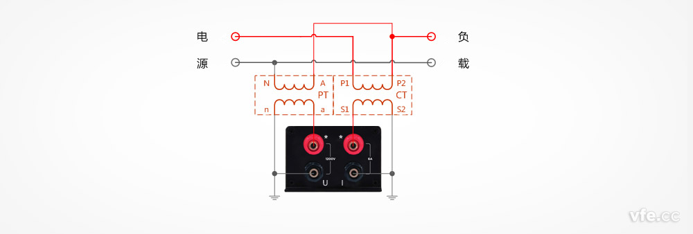 DP800數(shù)字功率計用于電壓、電流互感器單相雙線系統(tǒng)測量接線圖