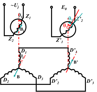 自整角機(jī)定、轉(zhuǎn)子磁場關(guān)系