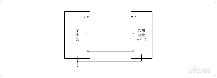 標(biāo)準源法電流校準接線圖