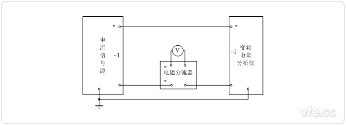  電阻分流器擴展量程(V—標(biāo)準電壓表)
