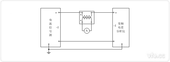  電流互感器擴展量程(A—標(biāo)準電流表)