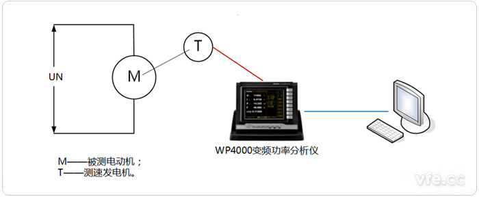 測速機(jī)法接線圖