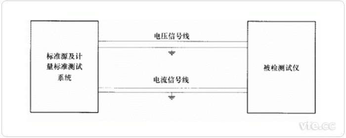 變壓器空、負載損耗測試儀校驗接線圖