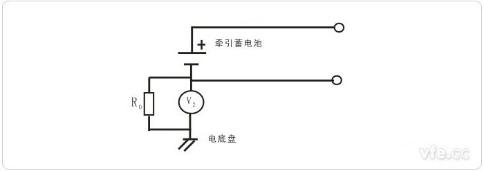 第三步驟——如果V1>V1’，V2的測量