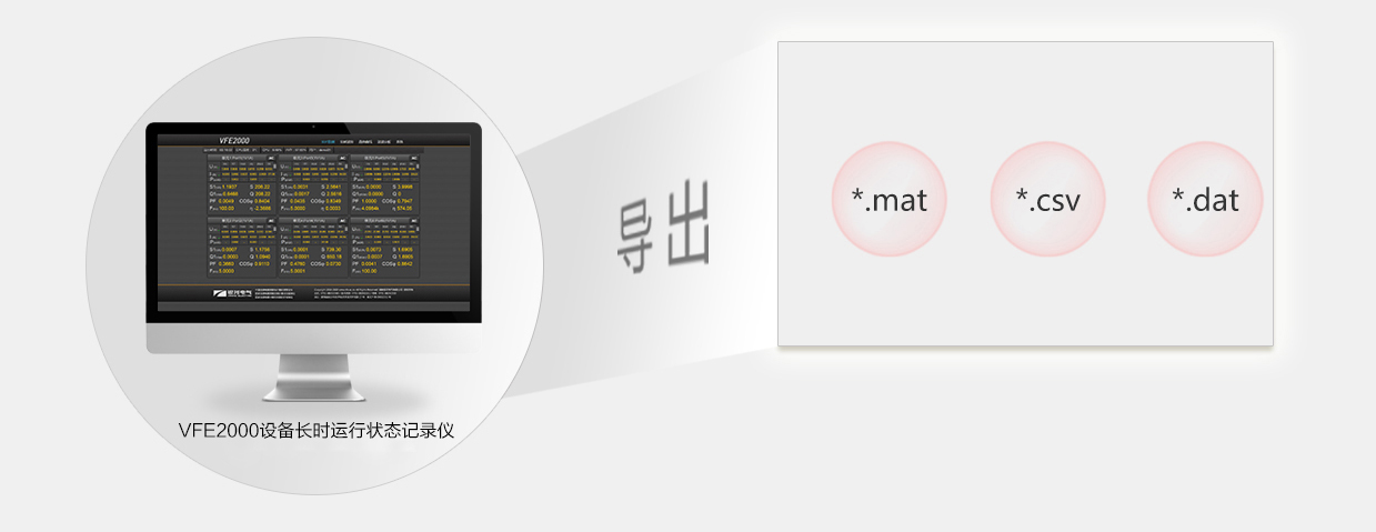 開放的數(shù)據(jù)接口，靈活的數(shù)據(jù)存儲格式